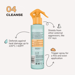 Curl Defending Heat Protection Mist